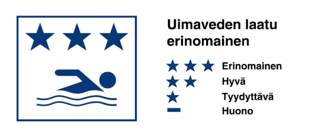 Uimaveden laatu ilmoitetaan tähdillä. Kolme tähteä tarkoittaa erinomaista uimavedenlaatua, kaksi tähteä hyvää ja yksi tähti tyydyttävää.
Miinusmerkillä ilmaistaan huono uimaveden laatu.